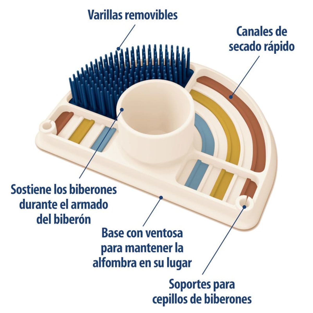 DR BROWNS - Tapete de Silicona para Secado