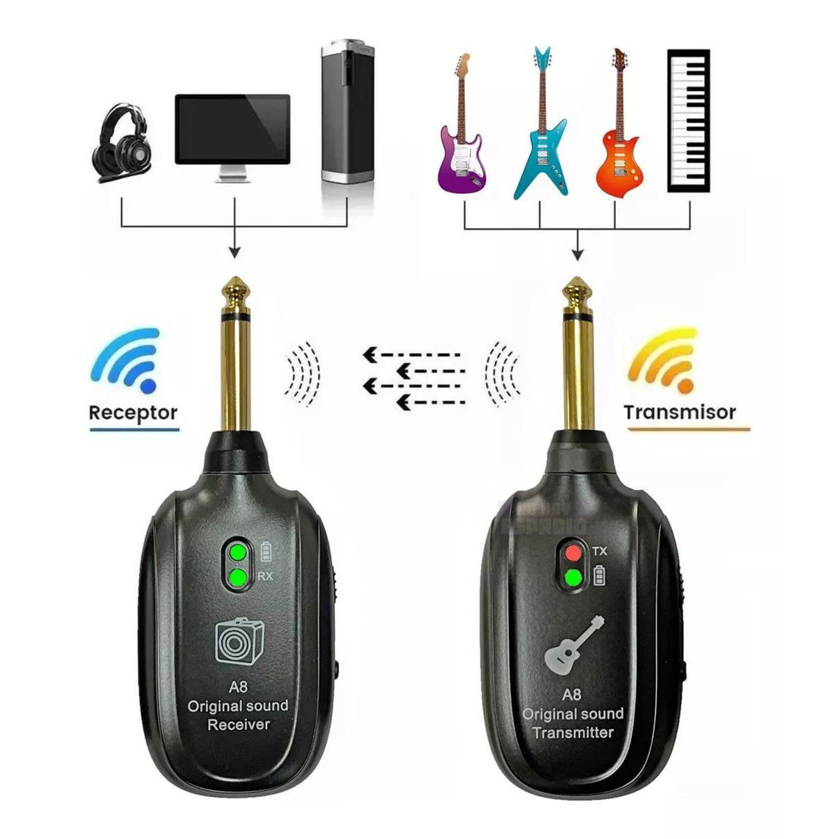 AUDIO SOLUTIONS - Sistema Transmisor Y Receptor Inalambrico Guitarra Uhf A8