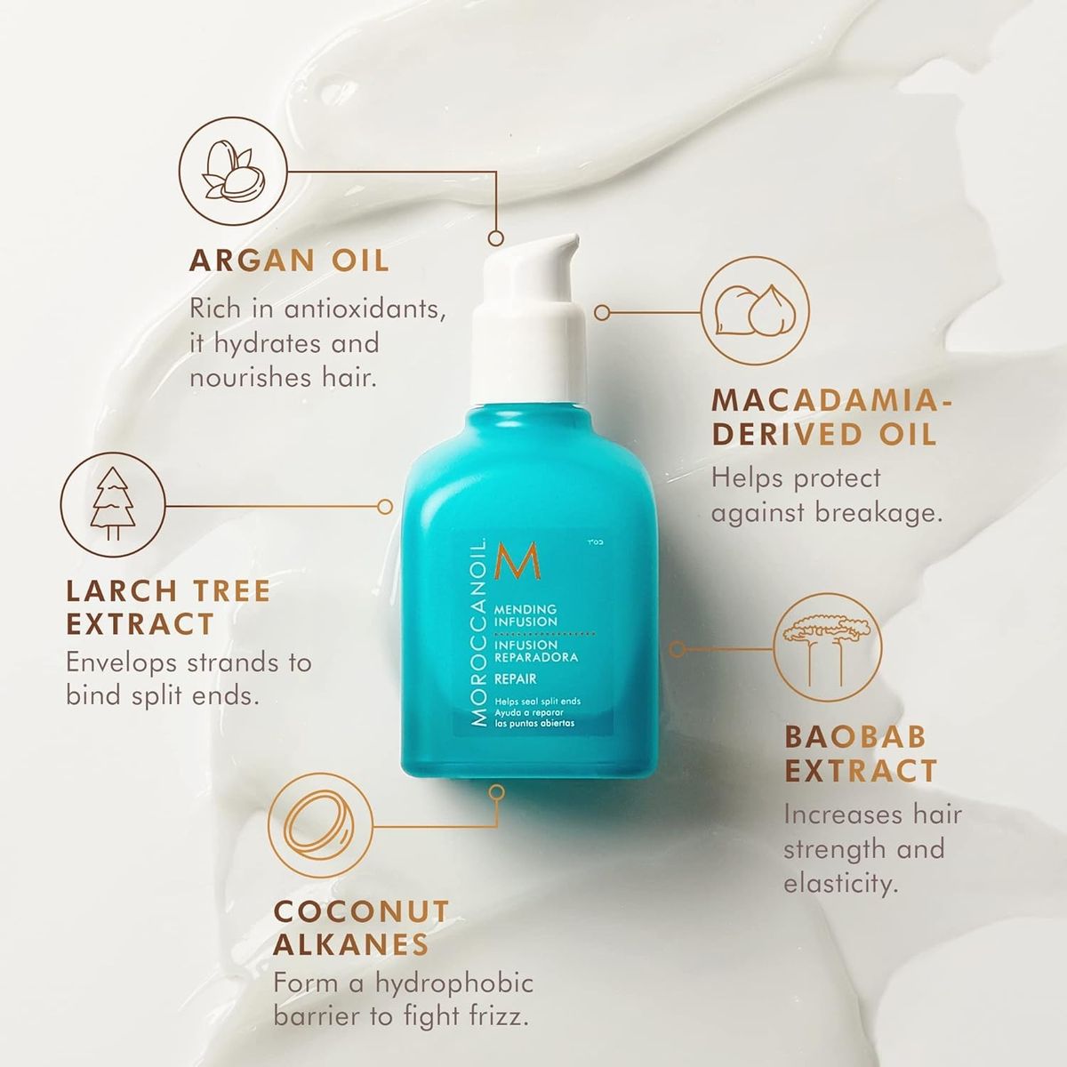 MOROCCANOIL - Infusión Reparadora de Puntas Abiertas Moroccanoil Repair 75ml