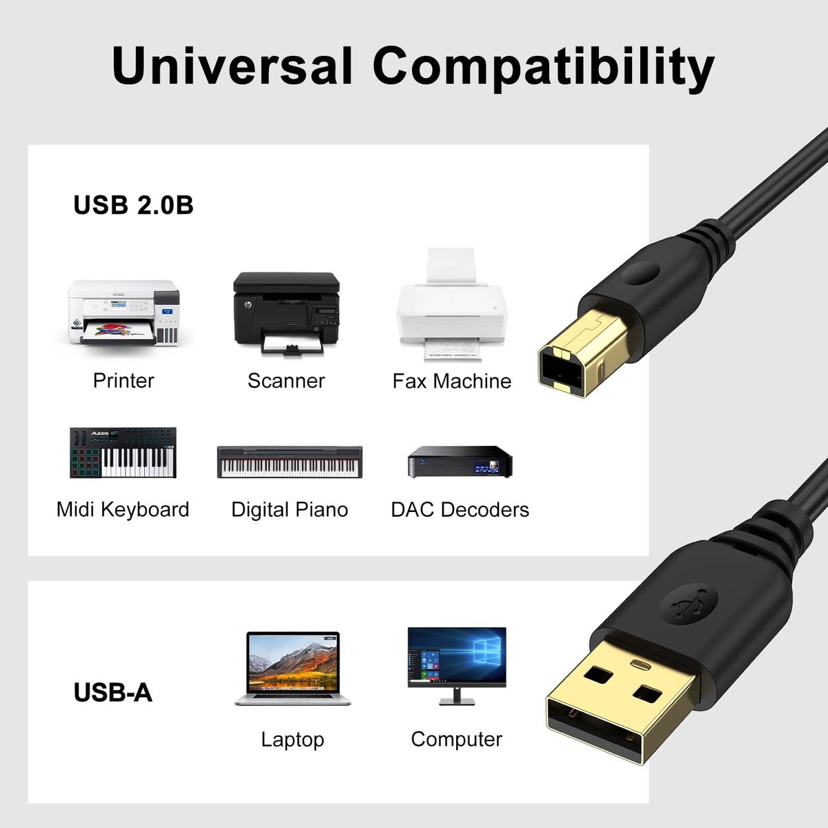 GENERICO - Cable para Impresora Usb de 1.5 Mts. Multifuncional