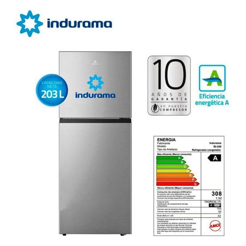 INDURAMA - Refrigeradora Indurama Top Freezer No Frost 203 Litros RI-359