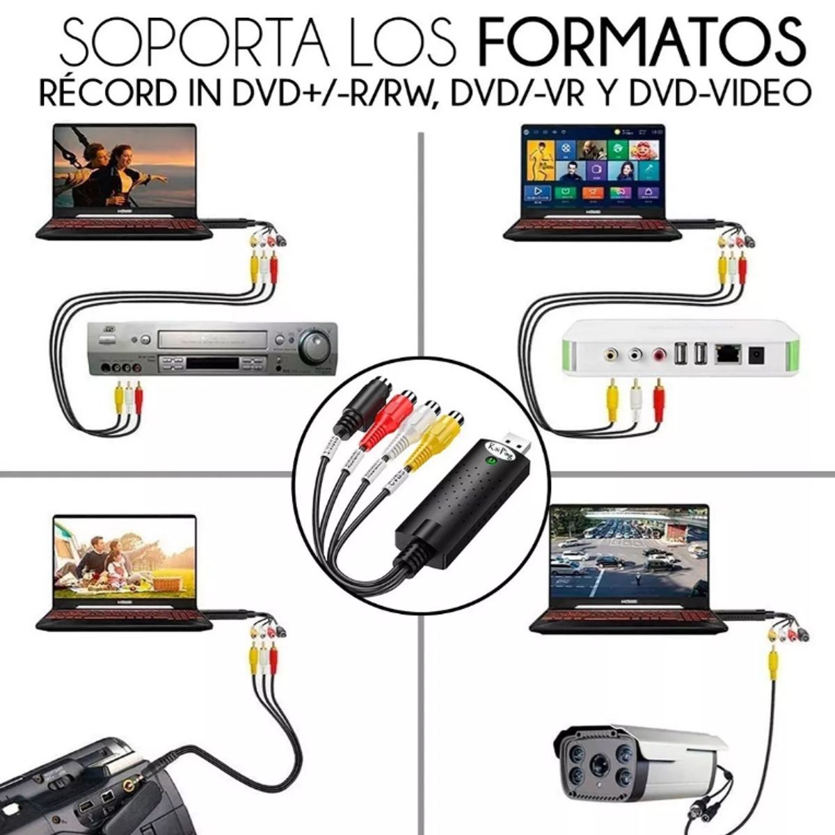 GENERICO - CAPTURADOR DE VIDEO RCA USB AUDIO Y VIDEO MI100 Easycap