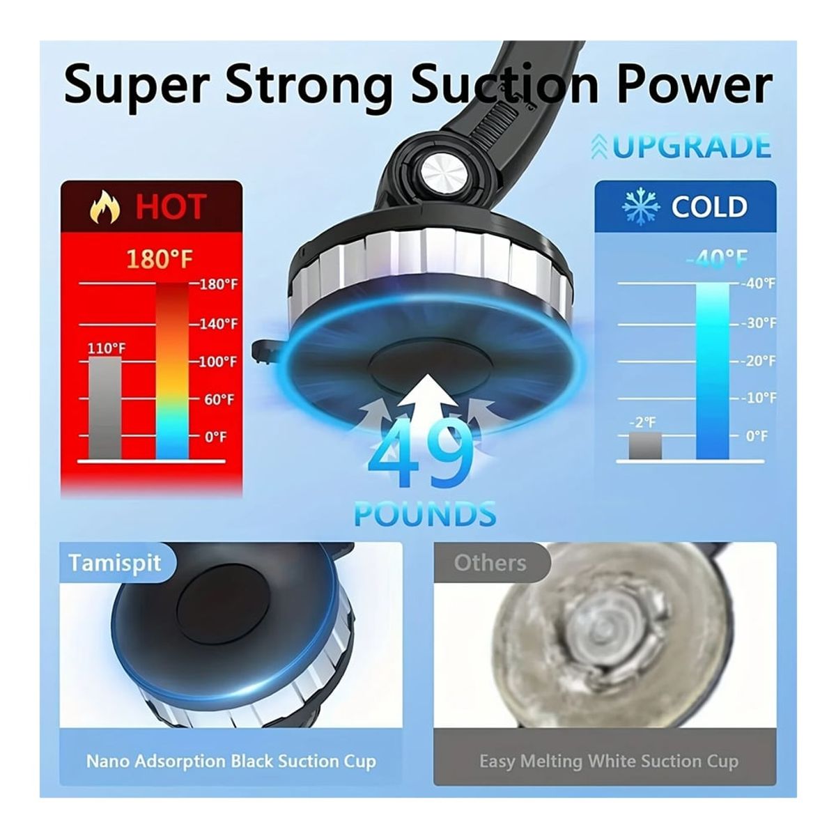 GENERICO - Holder para Celular en Tablero Parabrisas o Escritorio 360°