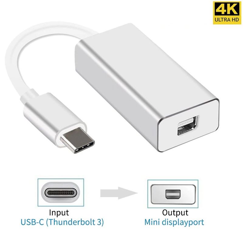 GENERICO - Adaptador Convertidor Usb C Tipo C A Mini Displayport  tipo C a Mdp