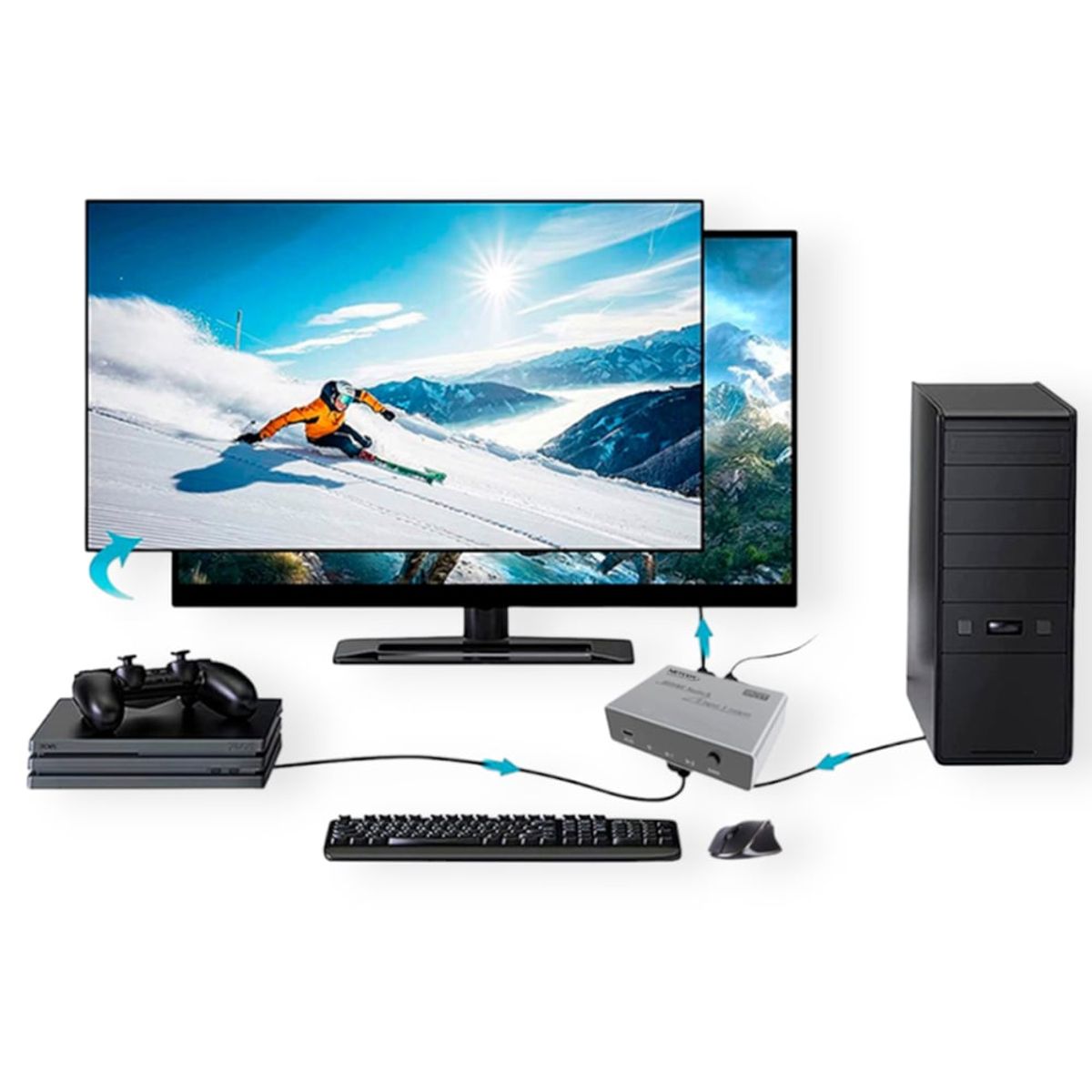 NETCOM - Switch Splitter Displayport V14 Bidireccional 8k NETCOM