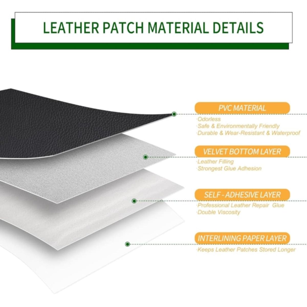 GENERICO - Parche de Cuero Pack X2 PU Cinta de Reparación Asientos Muebles Bolsos