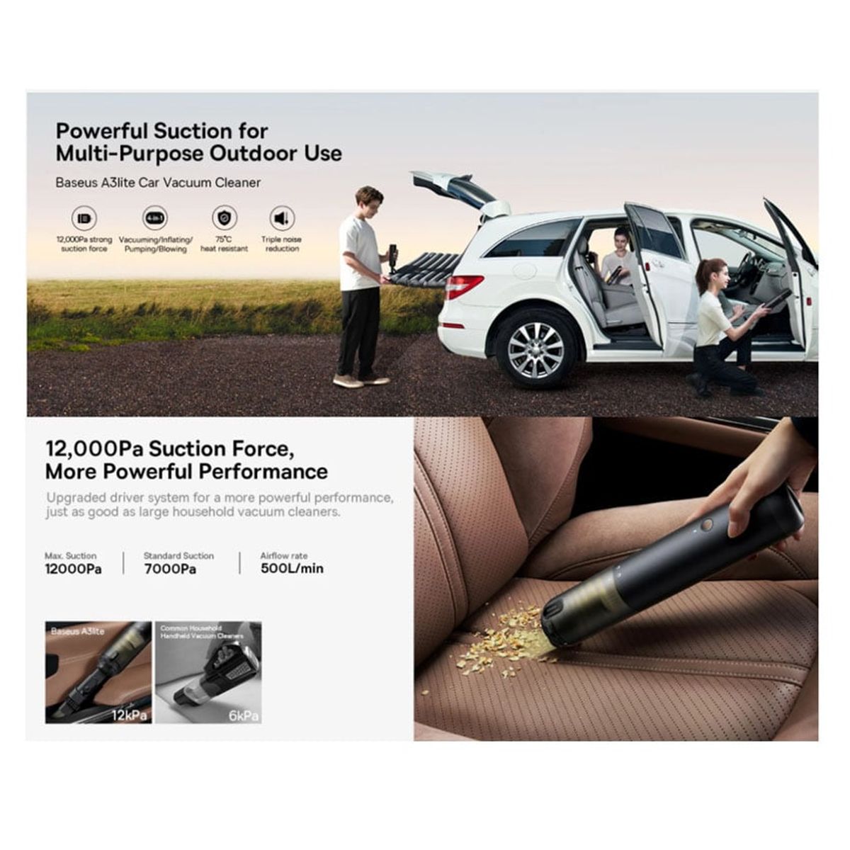 BASEUS - Aspirador Portatil Baseus A3 Lite 12000Pa Multiuso Automovil Oficina Hogar