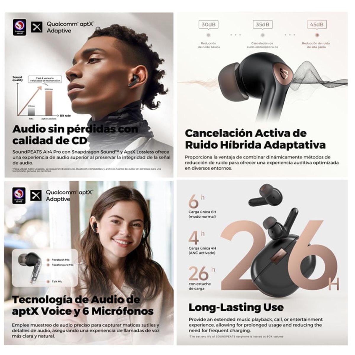 SOUNDPEATS - Audifonos SoundPEATS Air4 Pro con ANC, AptX Adaptaptativo Bt 5.3