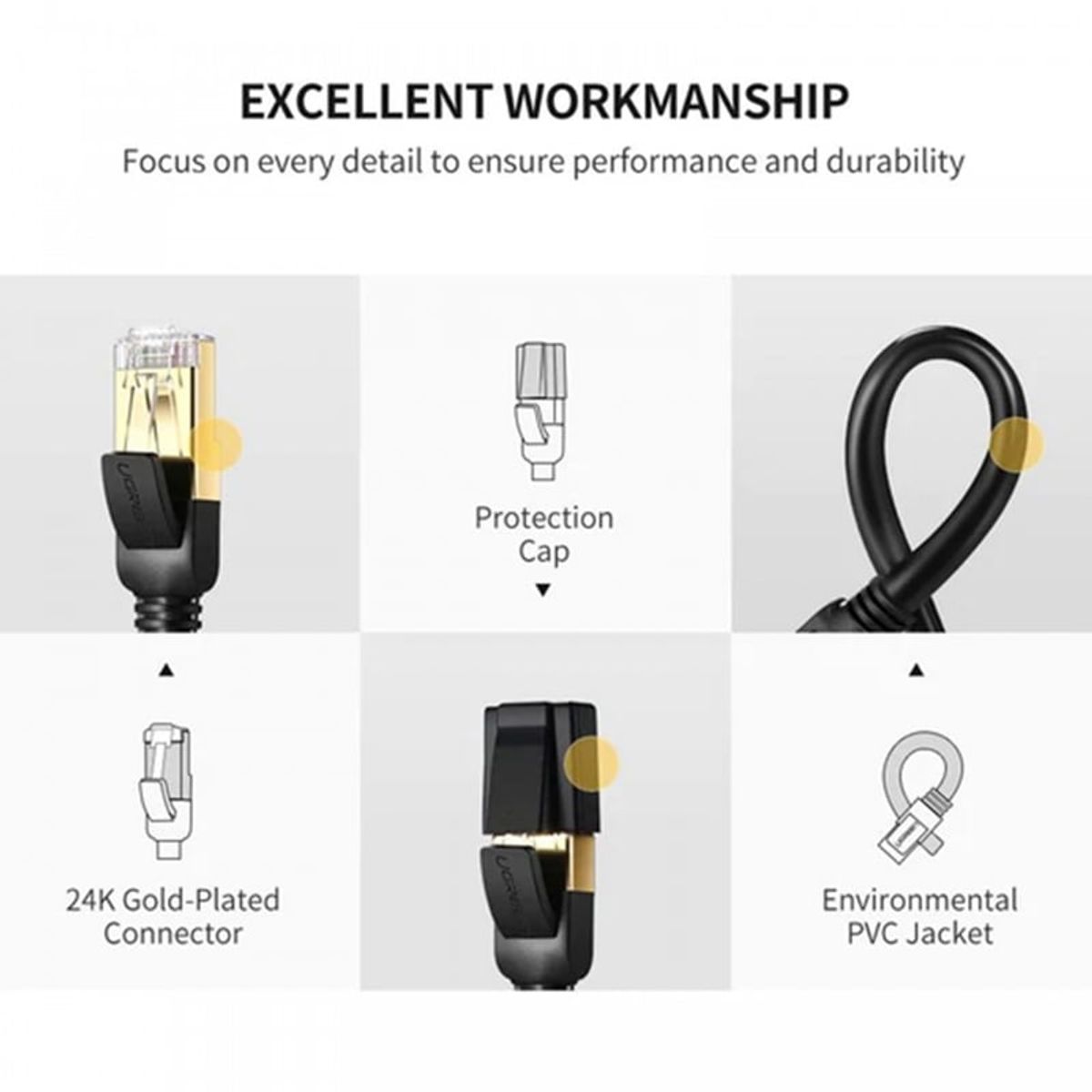 UGREEN - Cable de Red Cat 7 Ugreen Rj45 10Gbps 3 Metros PVC Patch Cord cobre