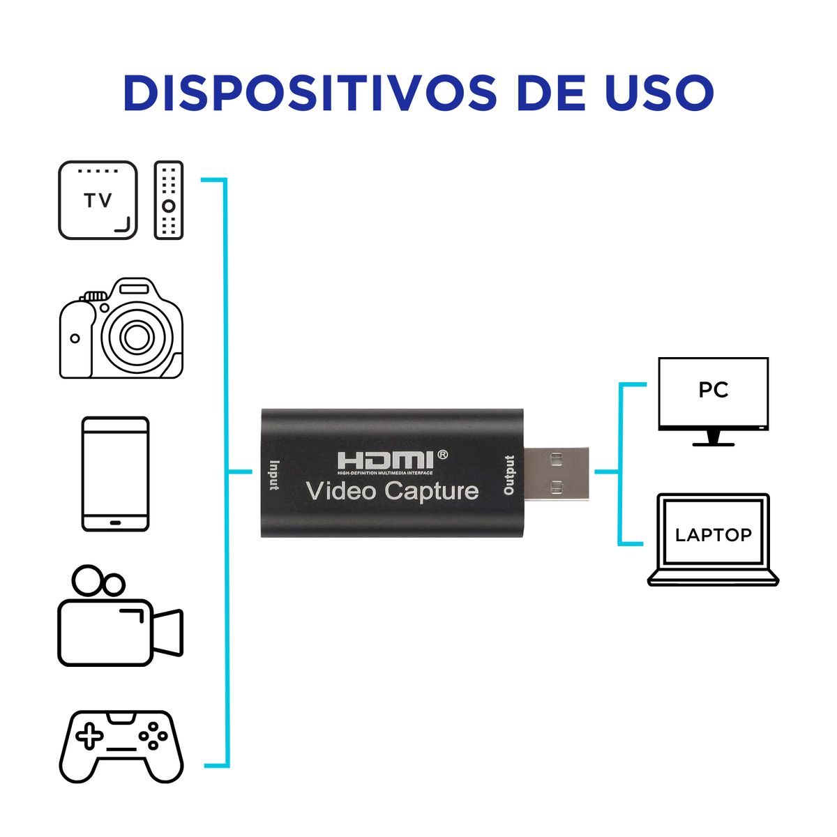 NEXUS - Capturador de video HDMI a USB