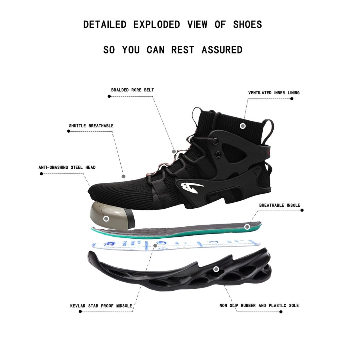 TIOZONEY - Zapatos De Seguridad Transpirables A Prueba De Golpes - Negro