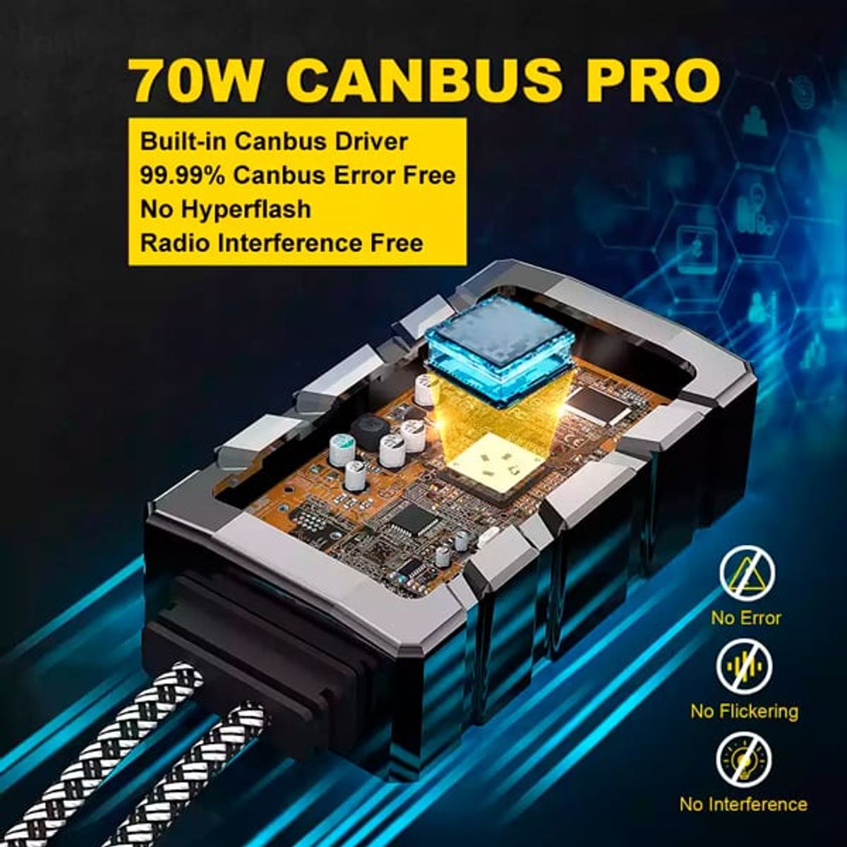 NAOEVO - Foco Led P1 Canbus H11 16800LM