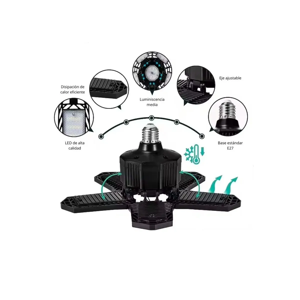 SEISA - Foco Luz LED 5+1 de Garaje 80W Paneles Ajustables Lámpara E27 SA-T8