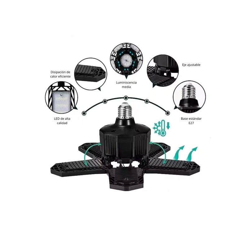 SEISA - Foco Luz LED 5+1 de Garaje 80W Paneles Ajustables Lámpara E27 SA-T8