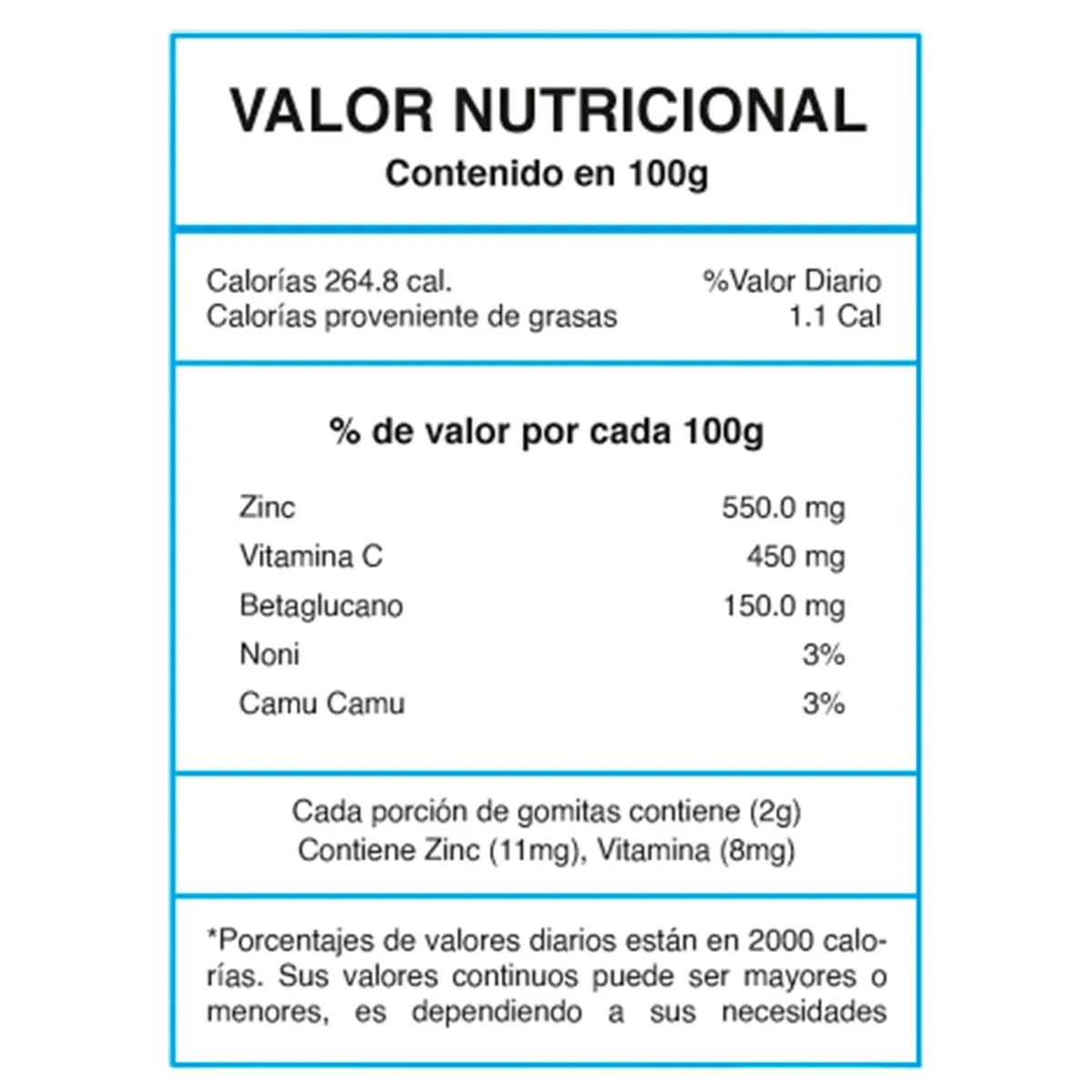 GENERICO - Zinc Para Niños 70 Gomitas Tmx Wellness Sabor Naranja