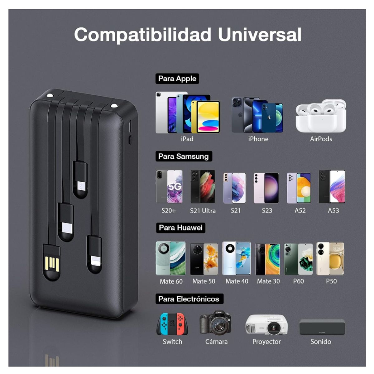 SEISA - Power Bank 20000mAh Carga Rapida de 10w  con 4 Cables USB Tipo C 1hora