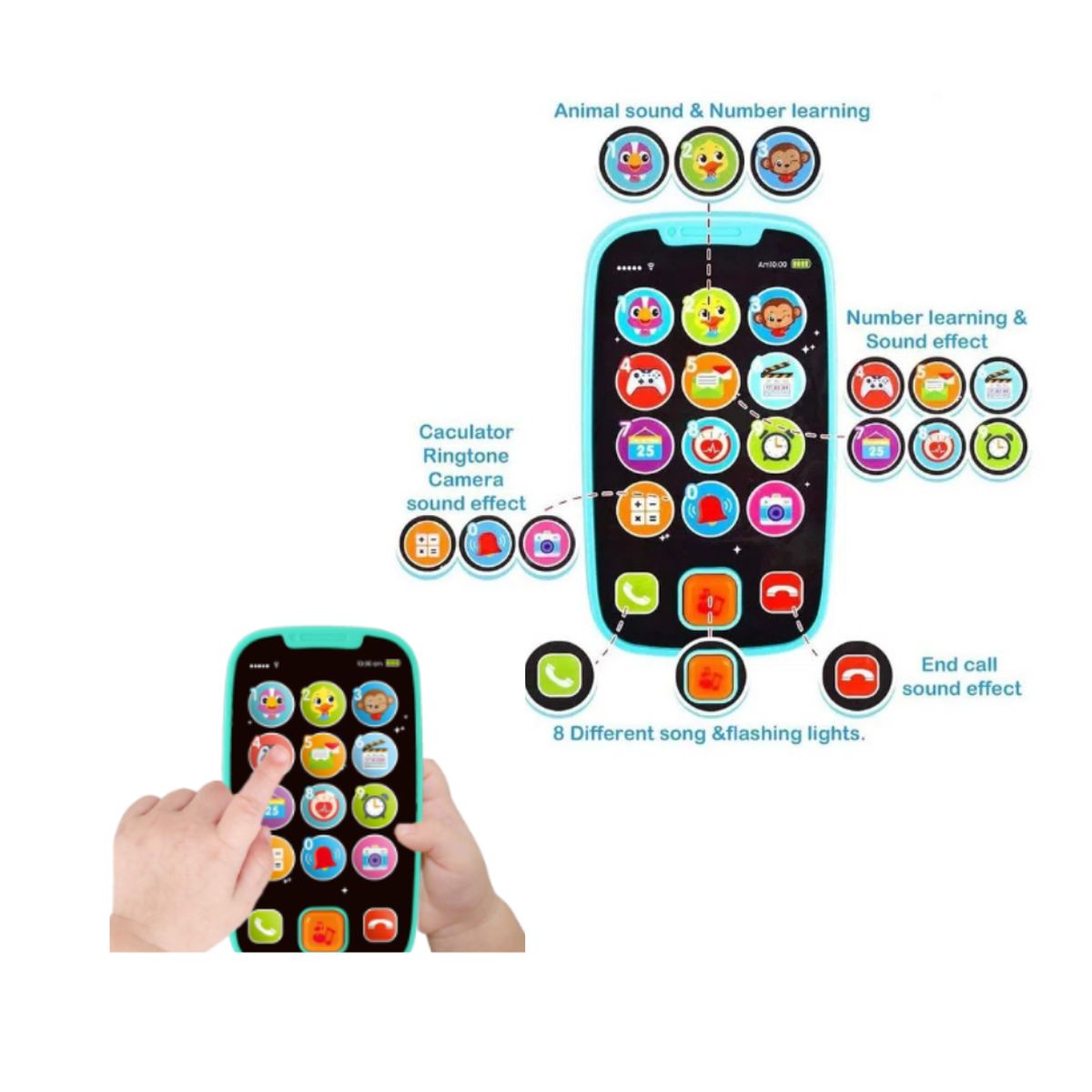 GENERICO - Control Remoto de Aprendizaje Hola celeste