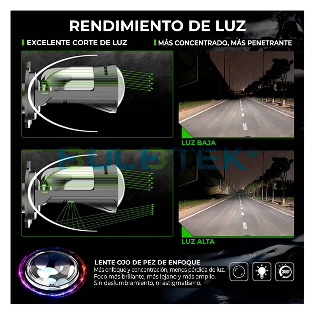 NAOEVO - Mini Proyector Bi-Led Láser H4 AM03 9000LM