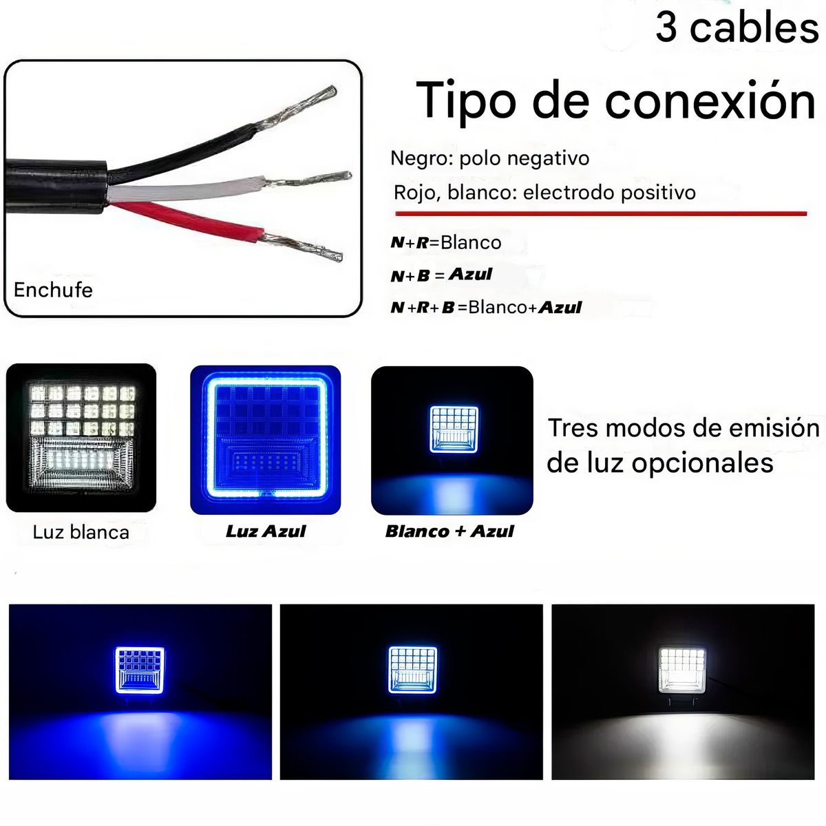 GENERICO - Faro Cuadrado LED-42” Multivoltaje 6500K 126W Borde Azul