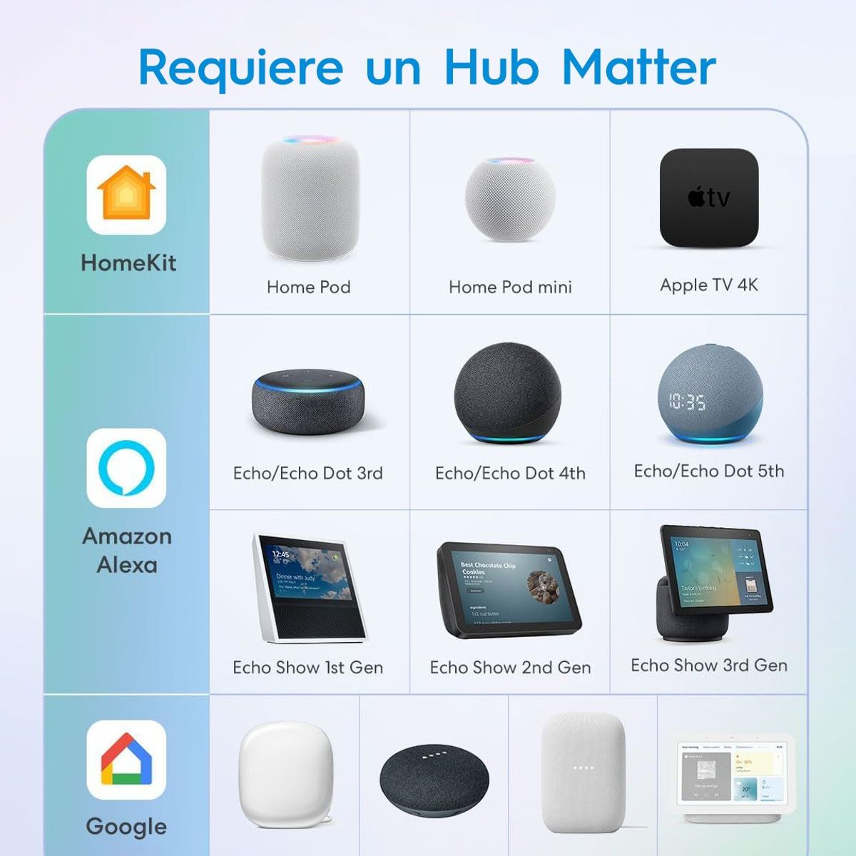 HOME ELECTRO - Enchufe Inteligente Apple HomeKit