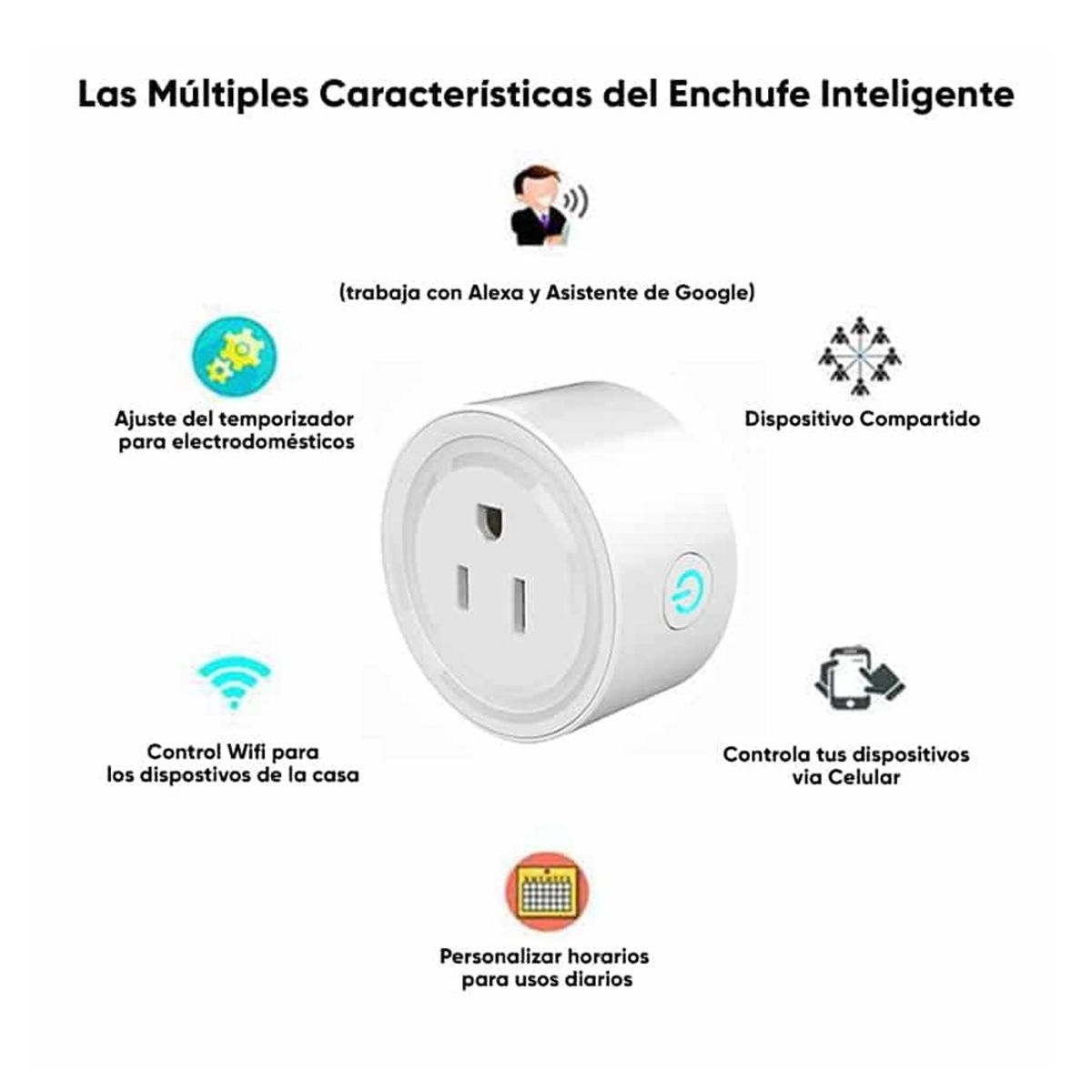 TECH CARE - Enchufe Inteligente WiFi Compatible con Alexa y Google