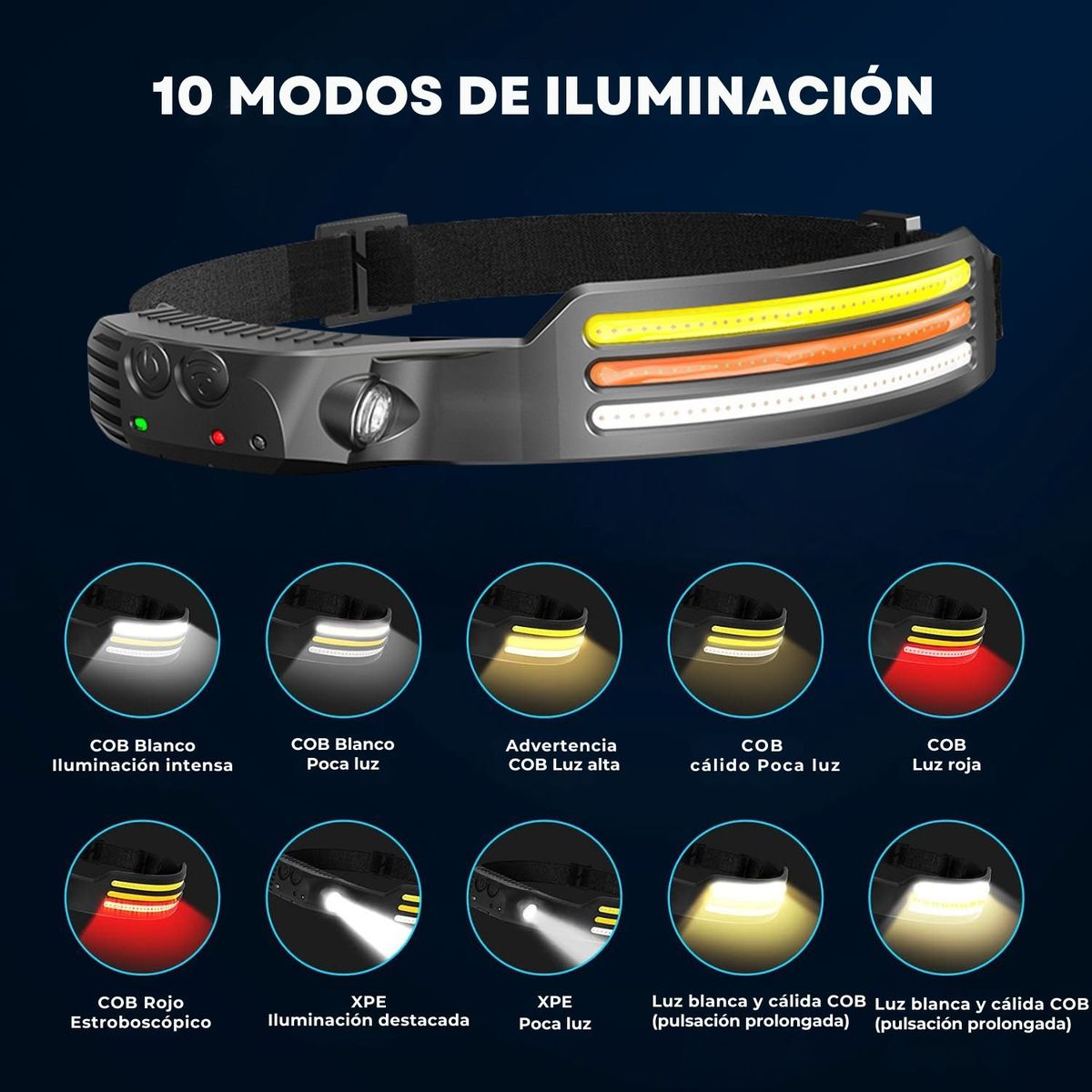 GENERICO - PACK 2 Linternas de cabeza 9 Modos con sensor de movimiento