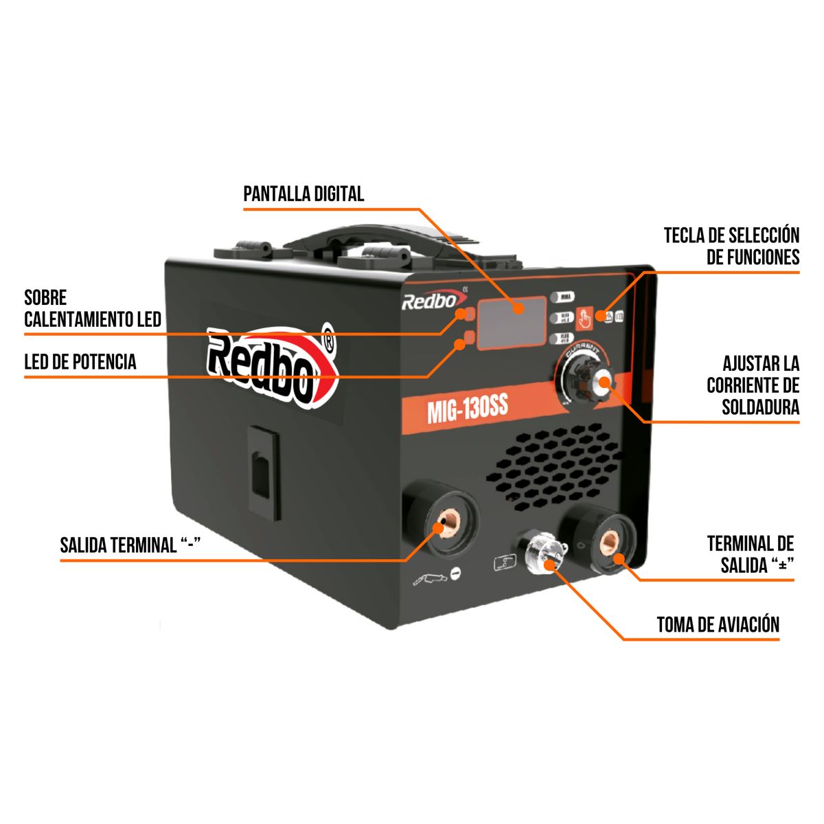 REDBO - Soldadora inversora MIG 130SS Redbo