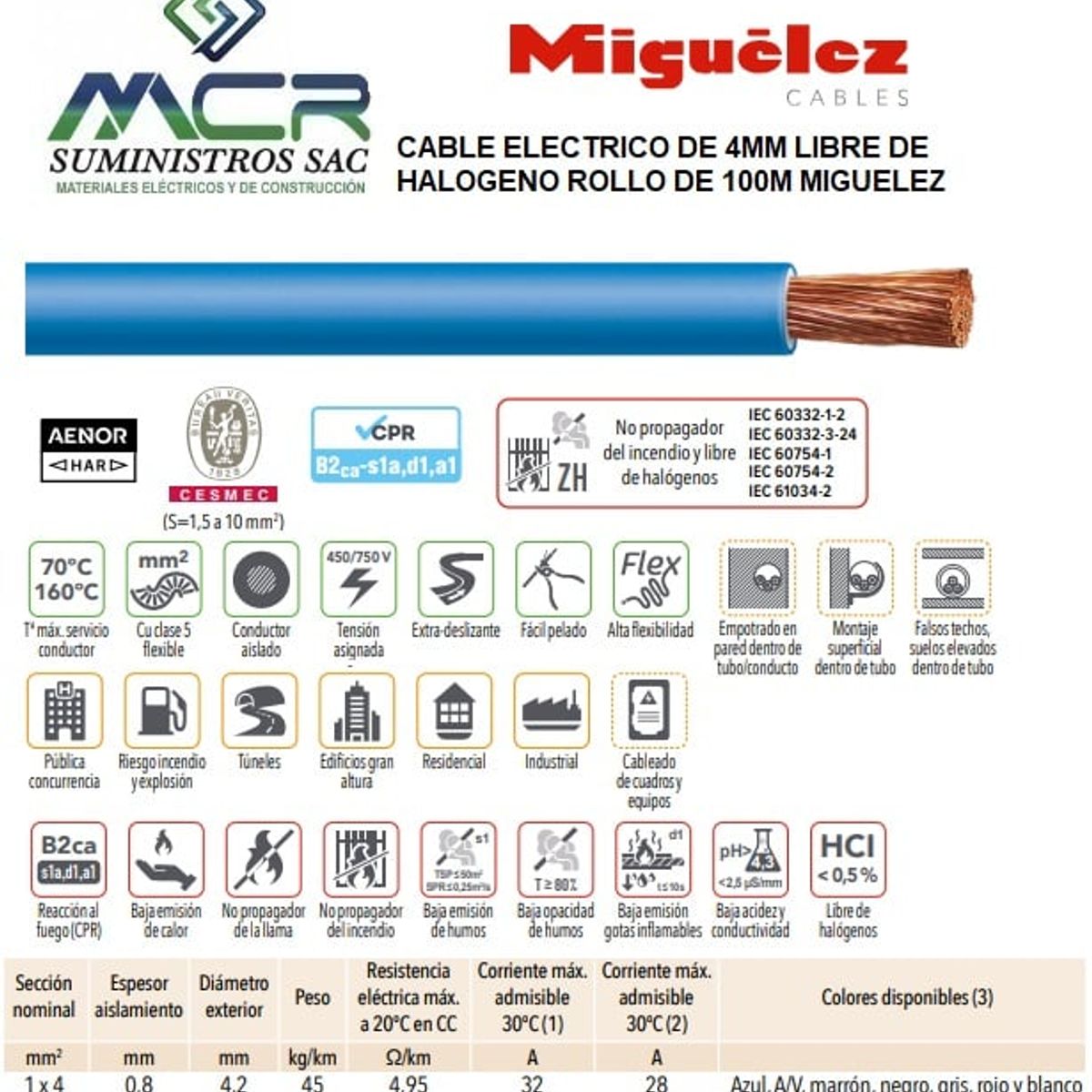 GENERICO - CABLE ELECTRICO DE 4MM LIBRE DE HALOGENO ROLLO DE 100M MIGUELEZ BLANCO