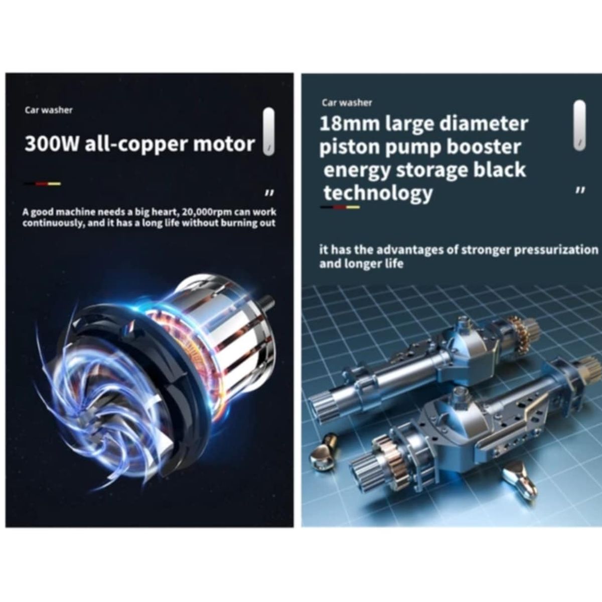 GENERICO - Hidrolavadora Pistola Hidrojet Portatil Inalambrico 24V Auto