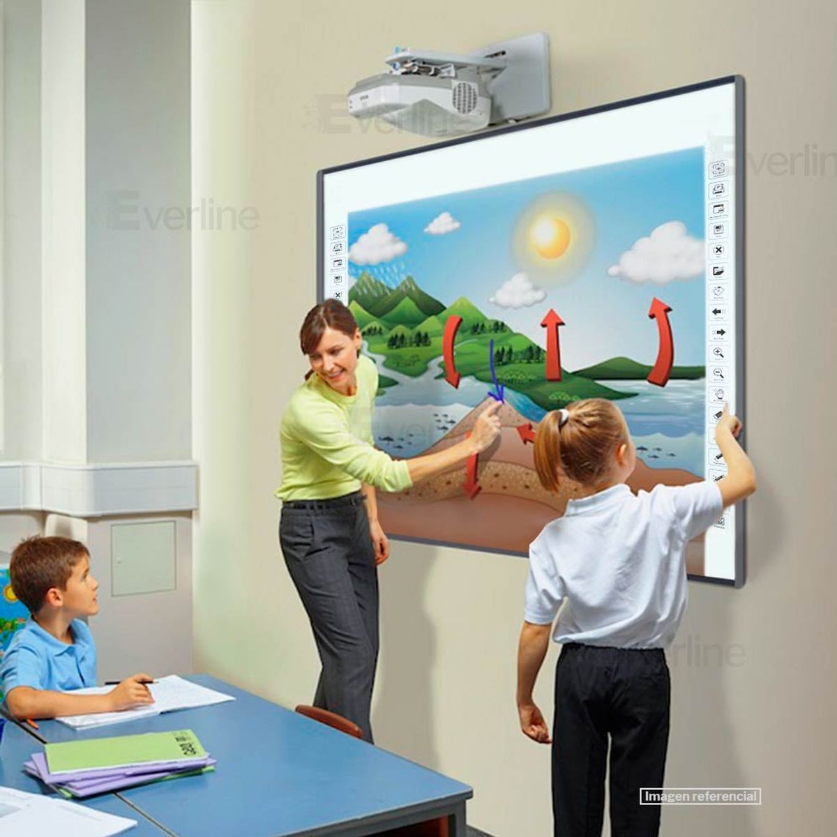 OEM - PIZARRA DIGITAL INTERACTIVA 88 ST-9400U-88