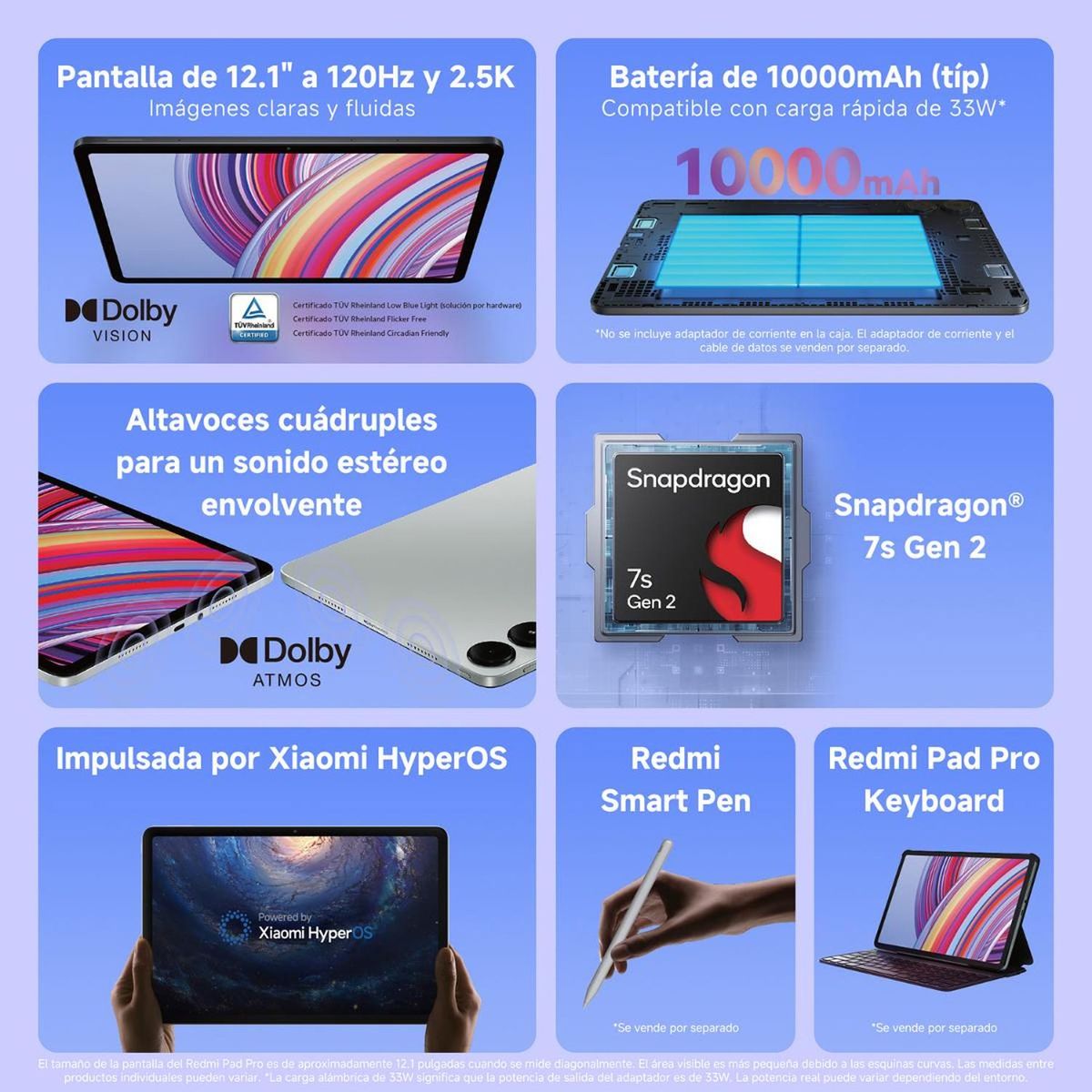 XIAOMI - Tablet Redmi Pad Pro Gris 8GB+256GB