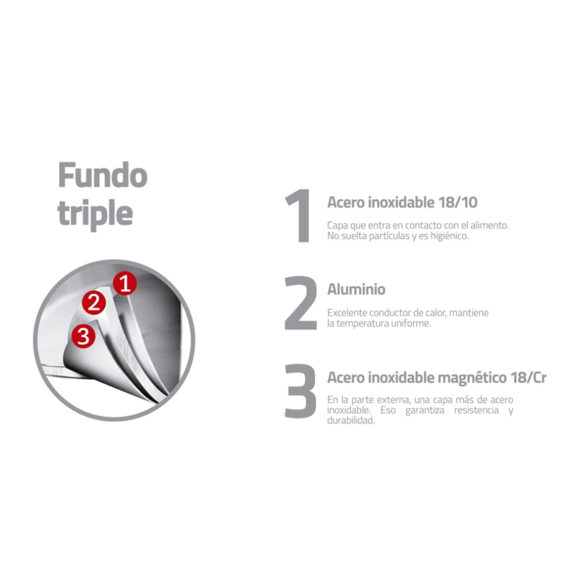 TRAMONTINA - Sartén Tramontina Professional raso de acero inoxidable #20 62635200