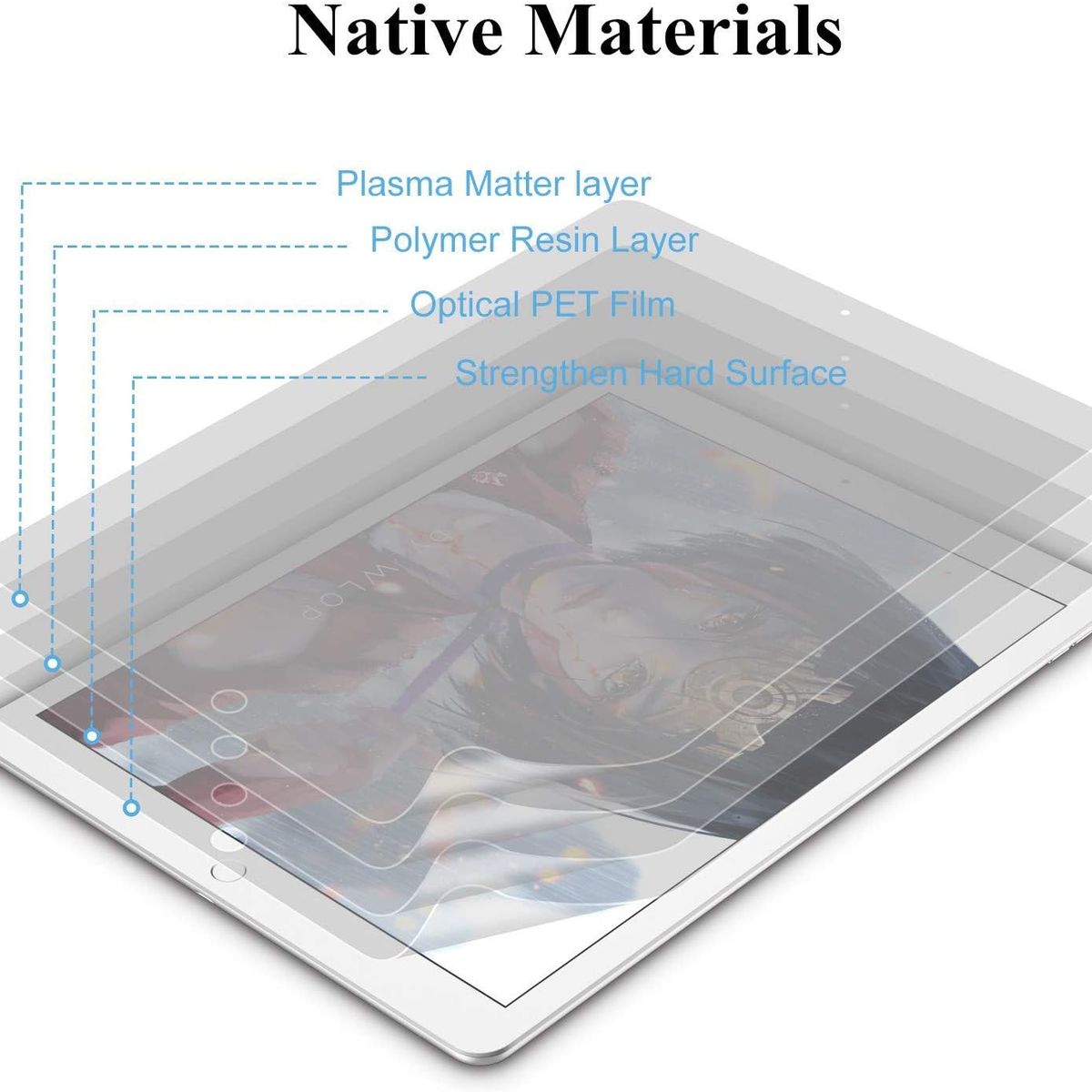 GENERICO - Protector de pantalla para Ipad 10,2 8va y 9na Gen Paperlike