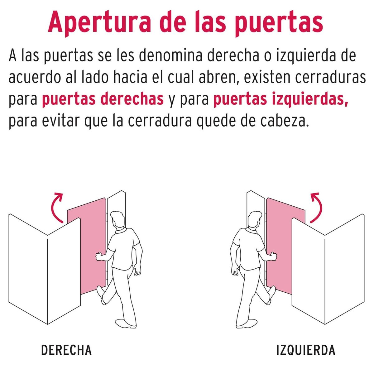 HERMEX - chapa Cerradura de barra libre Hermex Truper