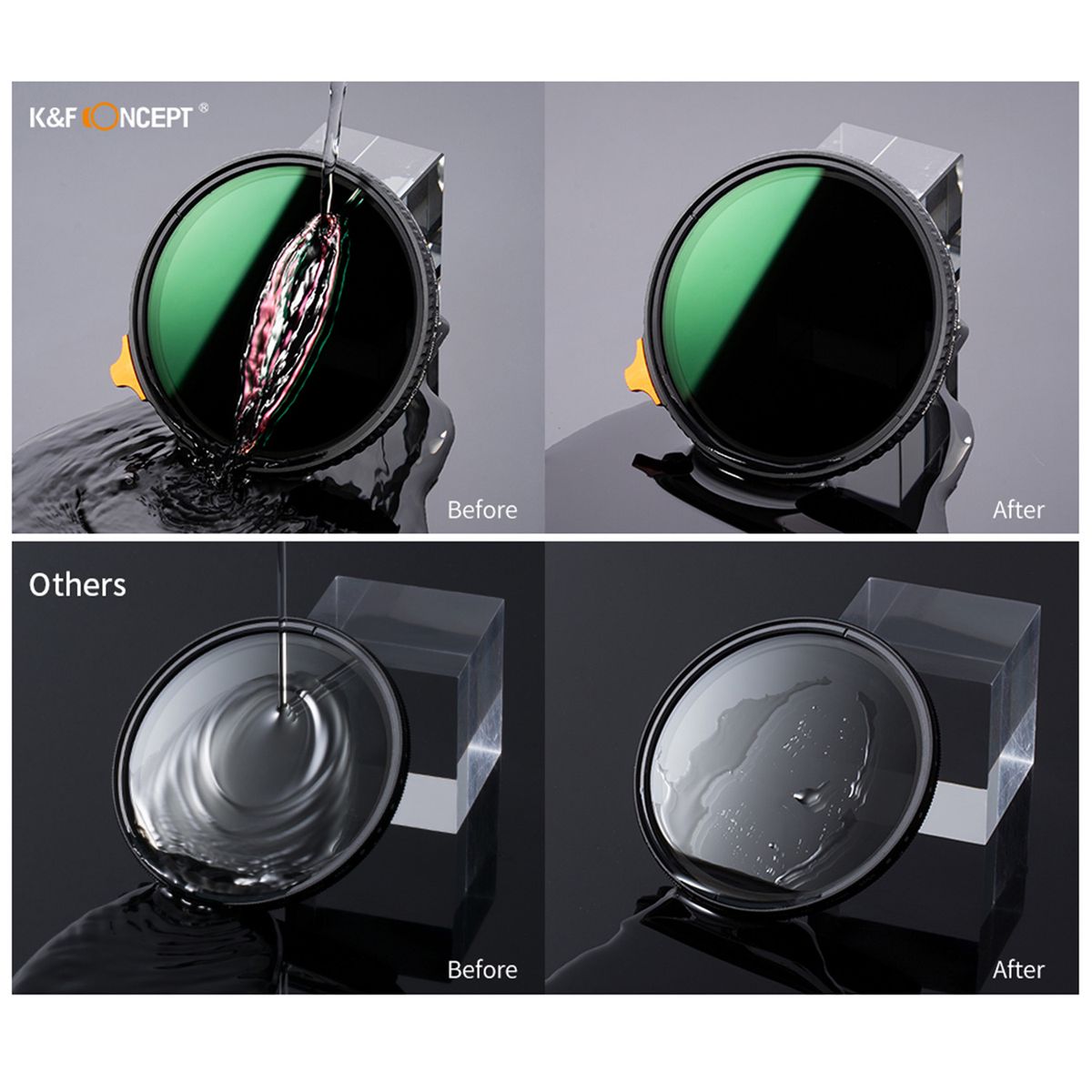 K&F CONCEPT - Filtro 2 en 1 - 82mm - Black Mist 1/4 + ND2-ND32 Nano X – K&F Concept.