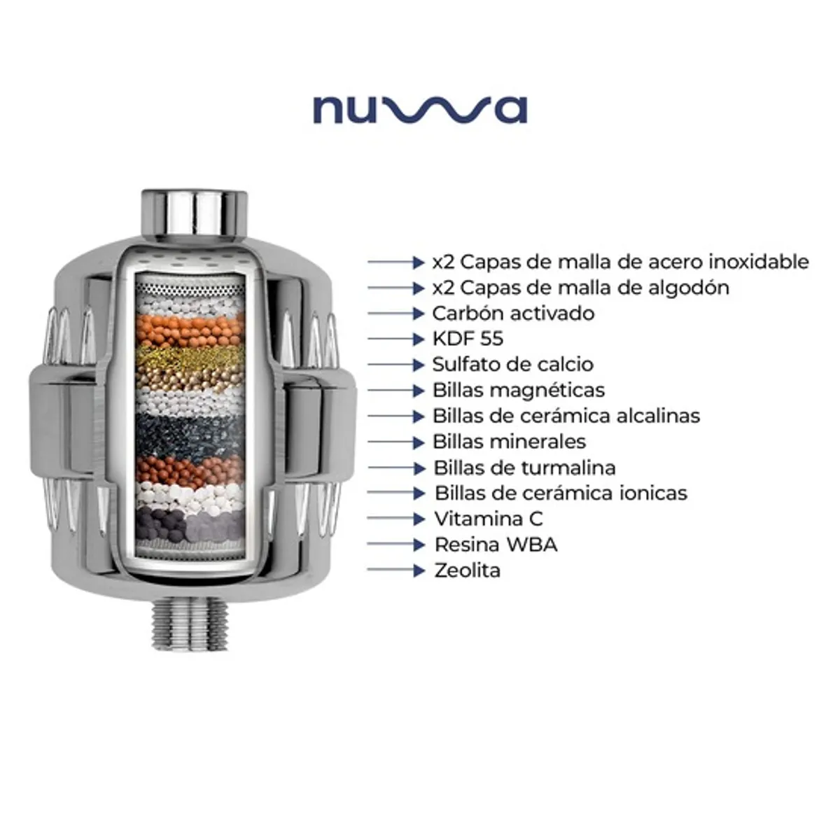NUWA - Filtro purificador de agua para ducha - Nuwa Original 15 etapas