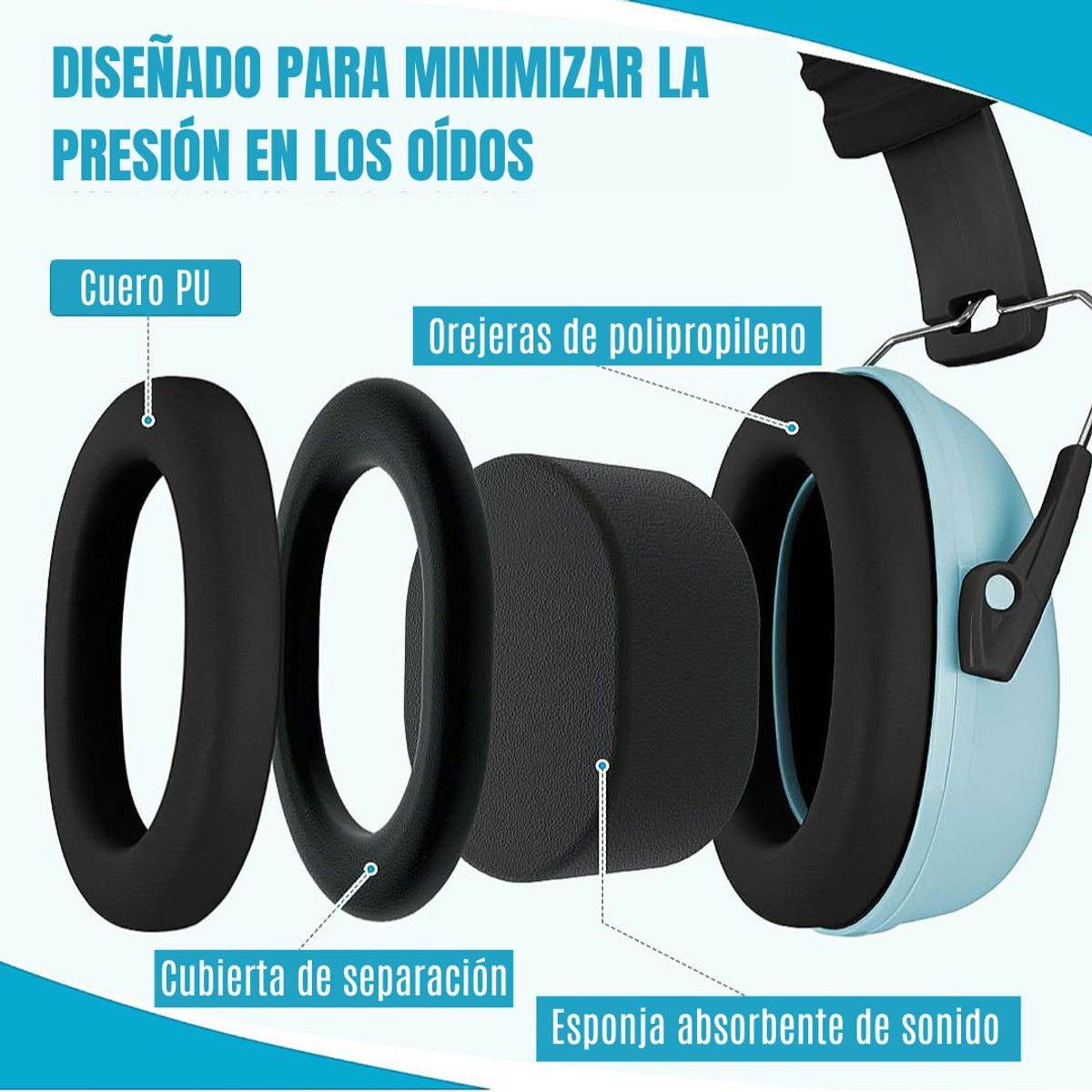 GENERICO - Audífonos Antiruido Niños 3-15 años Orejeras Reducción de Ruido Celeste- WORKPRO