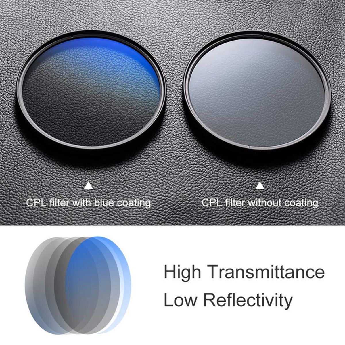 K&F CONCEPT - Filtro 77mm polarizado CPL K&F Concept.