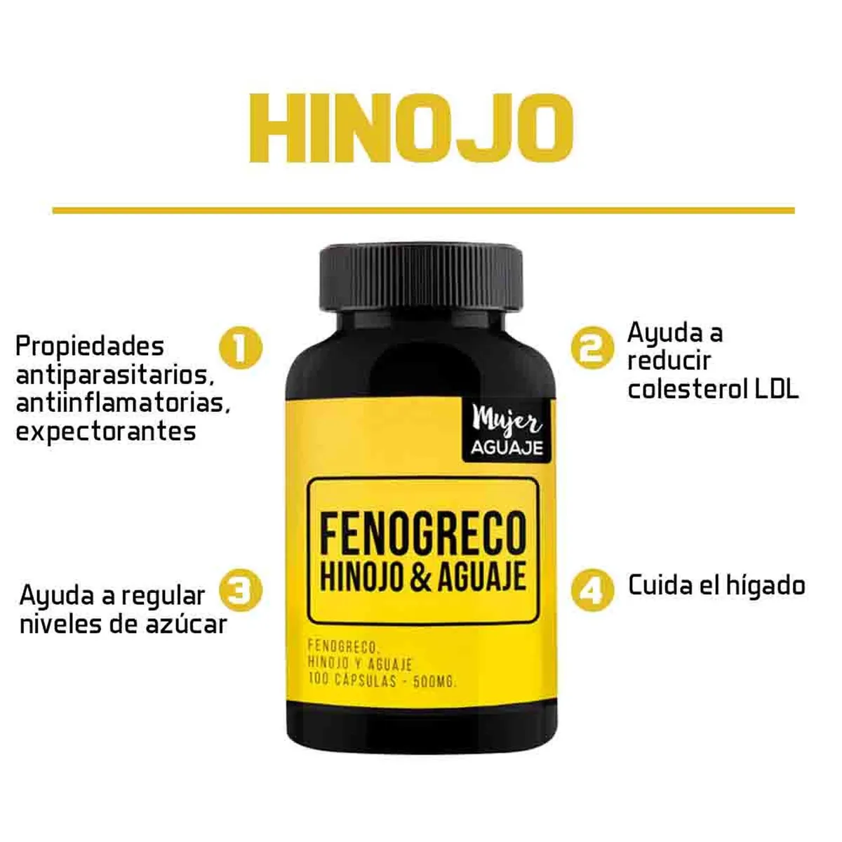 MUJER AGUAJE - Fenogreco, Hinojo y Aguaje 500 mg Mujer Aguaje Pack x 2