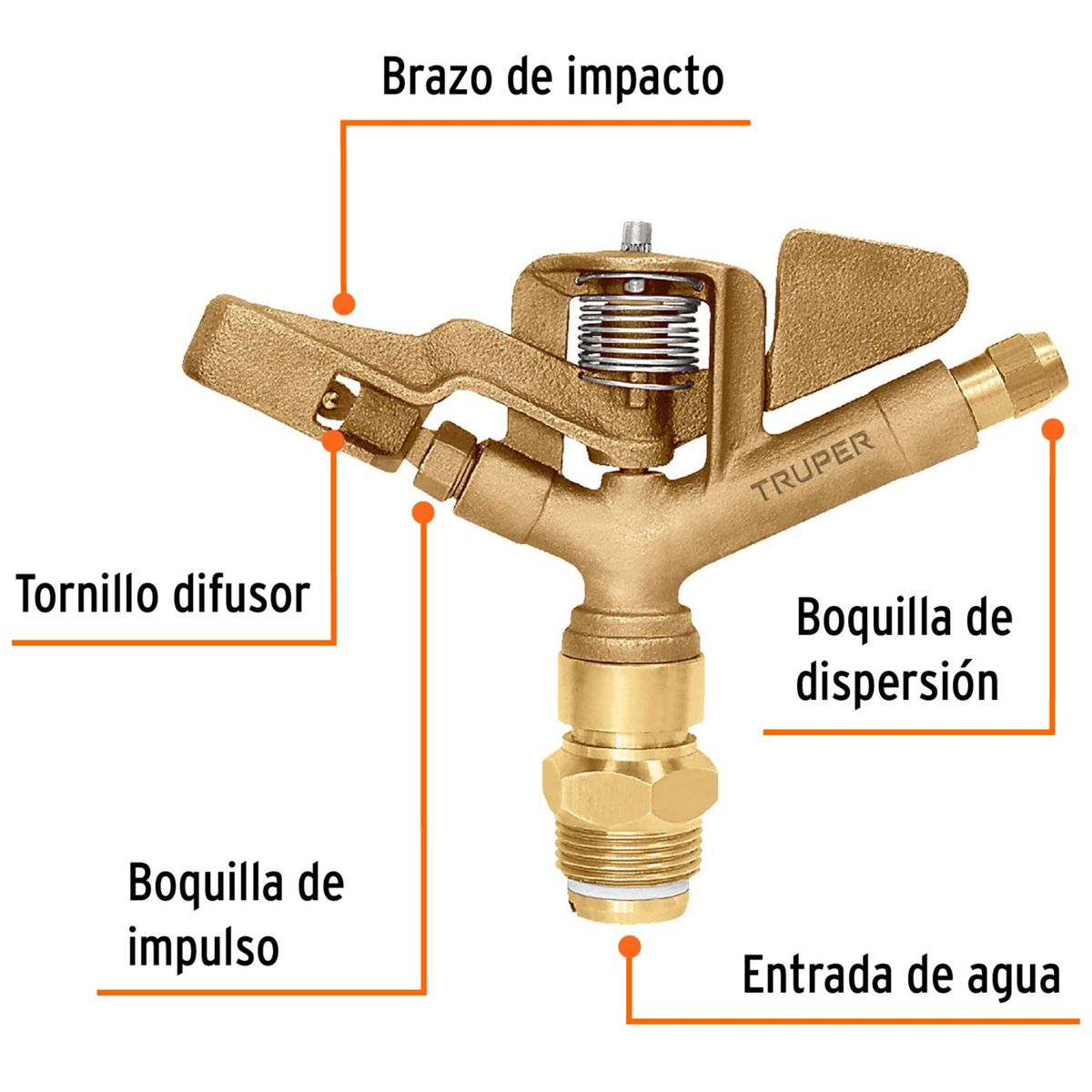 TRUPER - Regador aspersor mariposa  agrícola de 1 pulgada  alcance 30m Truper
