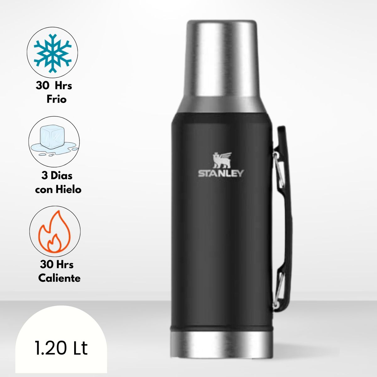 STANLEY - Termo de Bebida Mate System Negro Stanley 1.2l