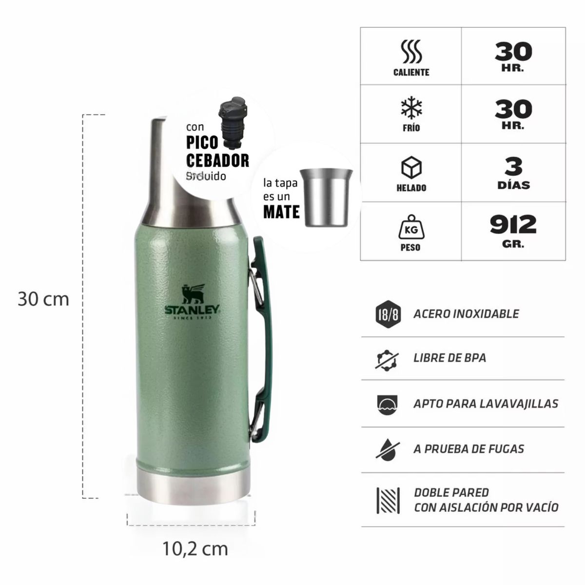 STANLEY - Termo de Bebida Mate System Stanley 1.2l + Bombilla Verde