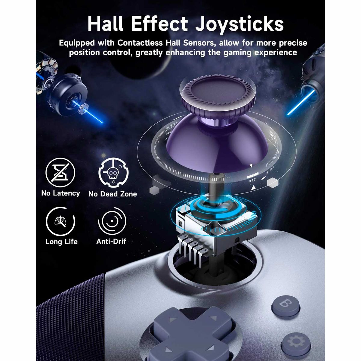 GENERICO - Mando Inalambrico Easysmx X10 WIFI BT USB-C Gyro Motion Purple