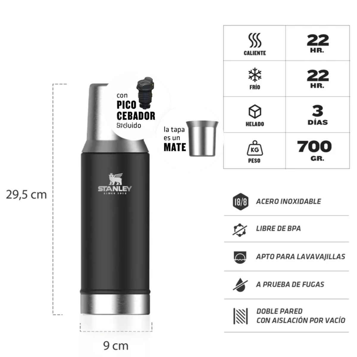 STANLEY - Termo de Bebida Mate System Stanley 800ml + Bombilla Negro