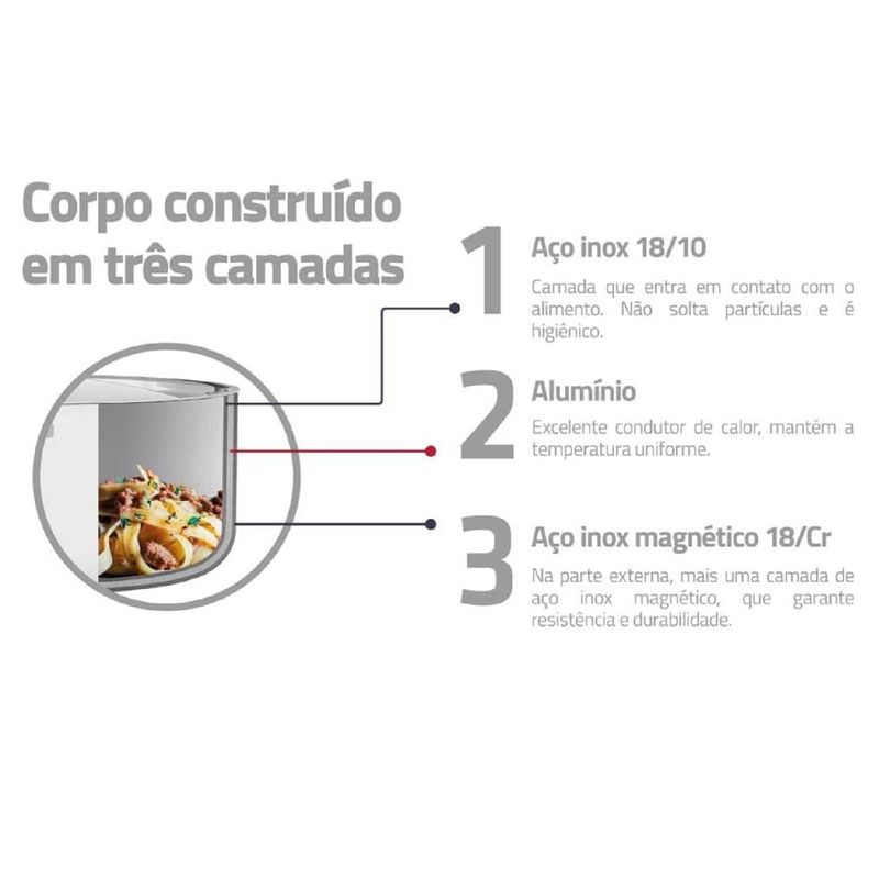 TRAMONTINA - Sartén TRAMONTINA Professional ace inox32cm cTapa