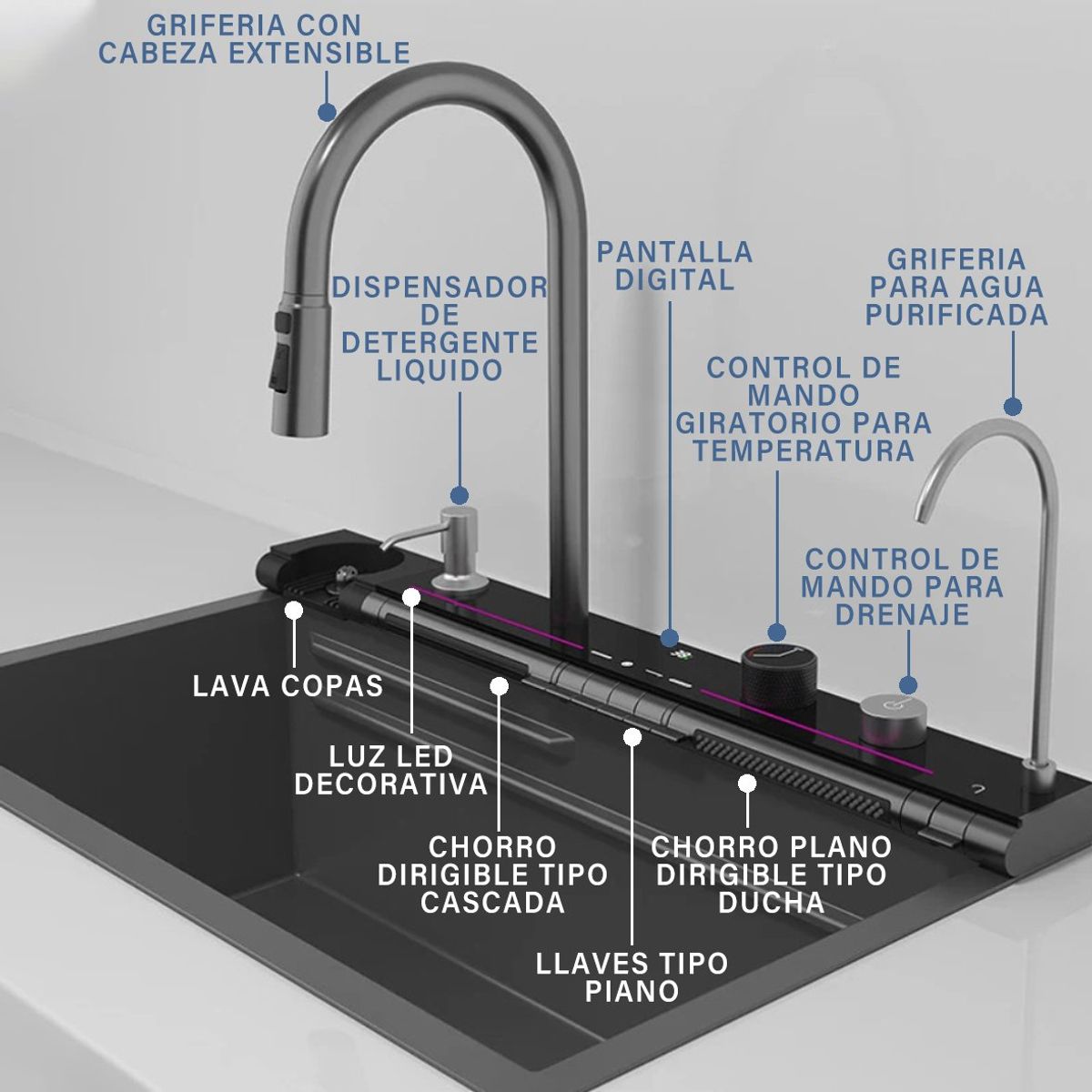 HIGRILL - Lavadero Multifuncional deluxe con 7 teclas y luz led acero inox 304