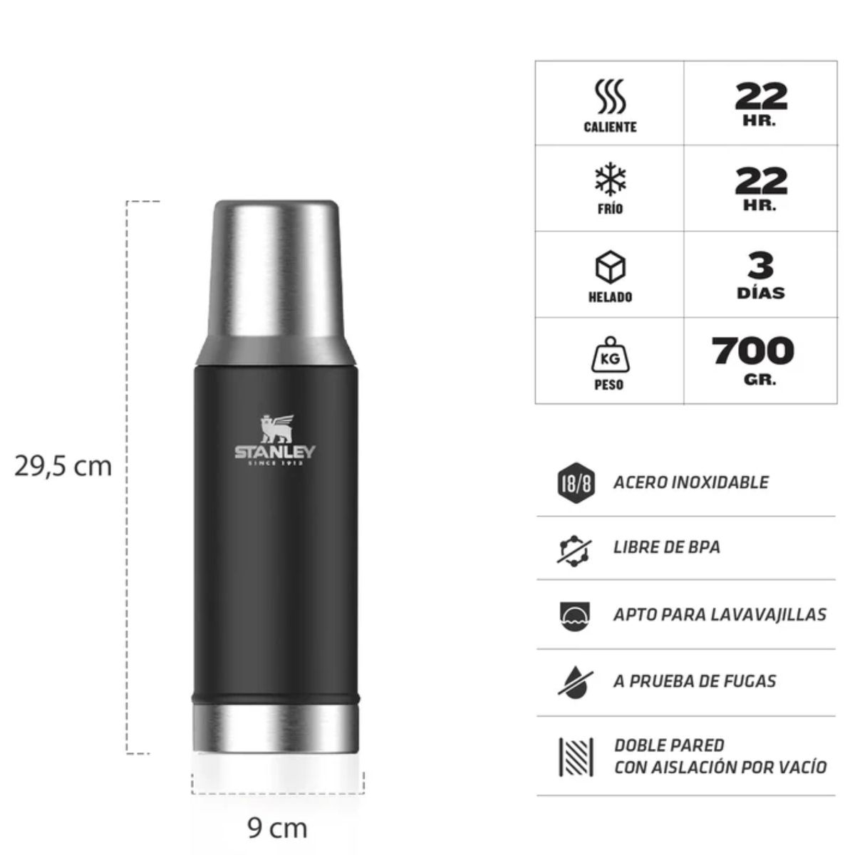 STANLEY - Termo de Bebida Mate System Stanley 800 Ml + Bombilla Negro