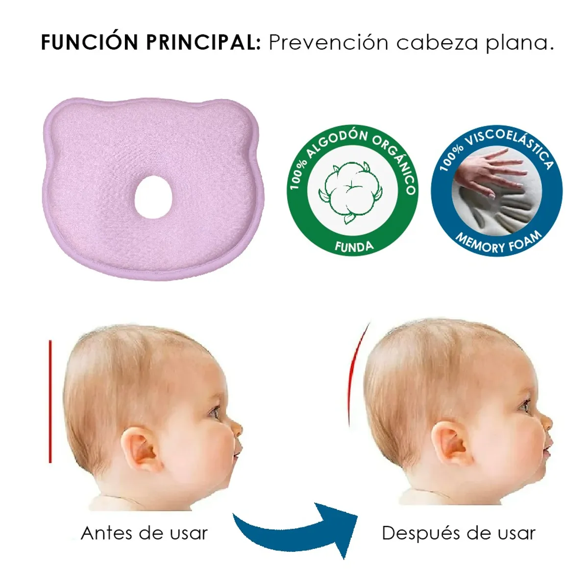 TERAFLEX - ALMOHADA BEBÉ MEMORY FOAM ANTI CABEZA PLANA ROSADO  TERAFLEX