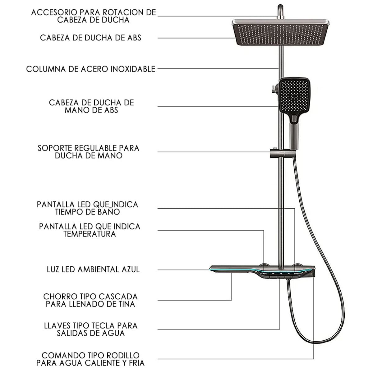 FRITECSA - Columna de Ducha Gris 5 Multichorros con teclas y pantalla Digital Led