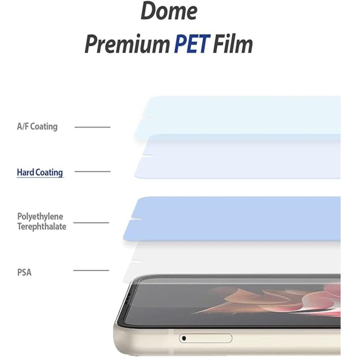 GENERICO - Protector de pantalla para Samsung Galaxy Z Flip 3